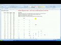 How to Run a Multiple Regression in Excel 2007