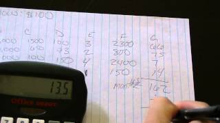 Snow Flow Debt Solution