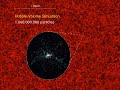 The Cosmic Web, or: How does the universe look like at a VERY large scale?