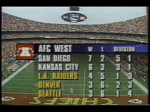 1994 Nfl Football Chargers 7 2 Chiefs 6 3 1994 Nfl Football Chargers 7 2 Chiefs 6 3