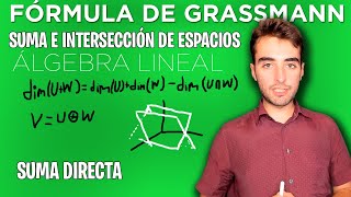 Suma E Intersección De Subespacios Y Fórmula De Grassmann | Álgebra Lineal | Mr Planck