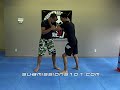 submissions