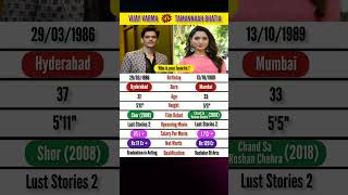 Vijay Varma & Tamannaah Bhatia Upcoming Movie Lust Stories 2