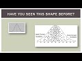 Statistics 101: A Tour of the Normal Distribution