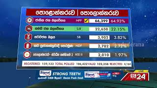 Polling Division : Polonnaruwa