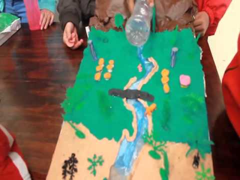 Maqueta Cuenca Hidrogr 225 Fica R 237 O Suchiate Ms1 Ichthus Youtube