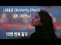 Download 로시 (Rothy) - 나비효과 ☆10번 반복 듣기☆ 로시 (Rothy) - 나비효과 ☆10번 반복 듣기☆