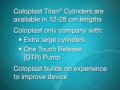 Dr. Eid - Coloplast Titan Pump Penile Implant Facts & Demonstration