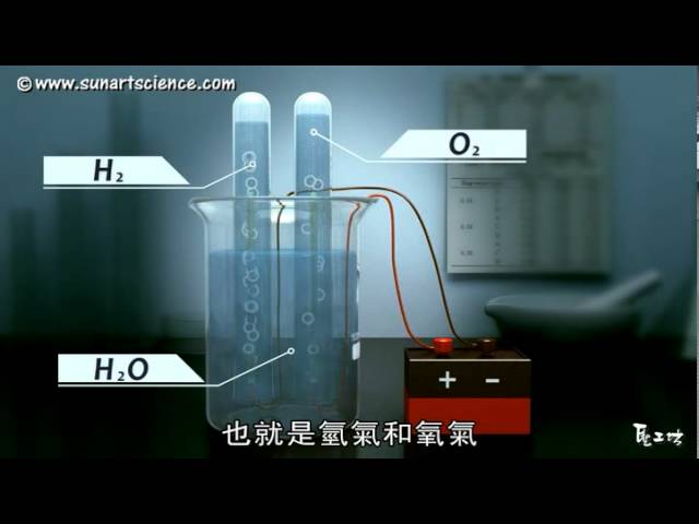 第九集 燃料電池