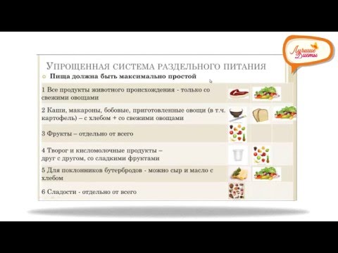 Как похудеть раздельное питание Как похудеть раздельное питание