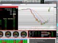 Wall Street Online Stock Trading Video Apple Opening Bell (AAPL) Stock Market Rallies