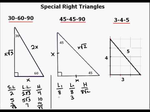 Special Right Triangle Explanation - YouTube