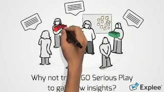 LEGO Serious Play for higher education
