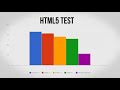 Video Browser Test: Chrome 19 vs Firefox 13 vs Internet Explorer 9 vs Opera 12 vs Safari 5.1