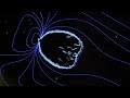 NASA | The MMS Mission's Unique Orbit