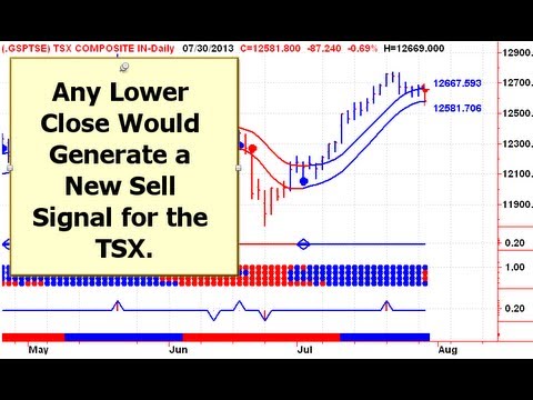 Stock options below market value