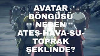 Avatar Hakkinda Çok Az Bi̇li̇nen Bi̇lgi̇ Avatar Döngüsü Neden Ateş-Hava-Su-Toprak Şekli̇nde?
