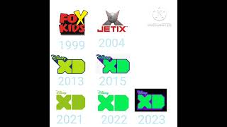 Disney Xd Evolucion 1999 - 2023