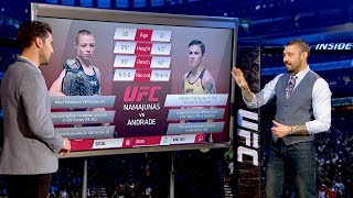 Ufc 237 Inside The Octagon - Namajunas Vs Andrade