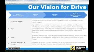 Implementing Google Drive Across Your Organization