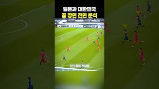 7IckN4zXy_o Video Image