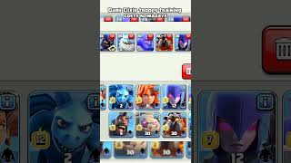 Dark Elixir Troops Then