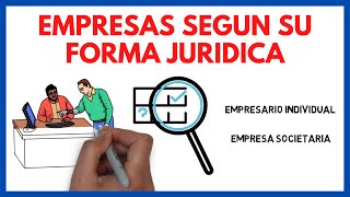 Clasificacion De Las Empresas Segun Su Forma Juridica Economía De La Empresa 2º Bachillerato 15