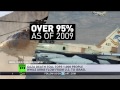 95% American-made: Where do Israel's bombs & bullets come from klip izle