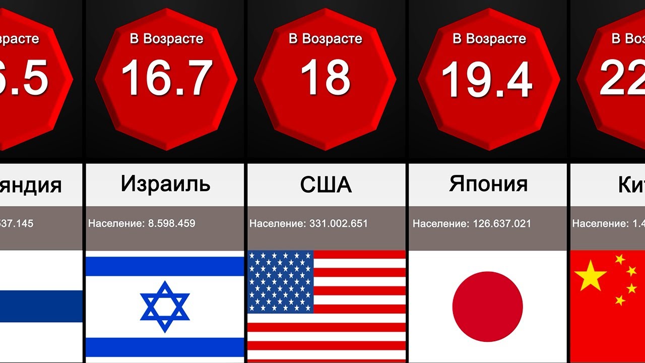 Взлом Целок Россия