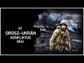 Az orosz–ukrán konfliktus okai