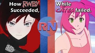 How RWBY Succeeded, While CATES Failed.