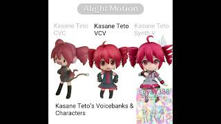 Teto Voice Banks Sound Credit Christian17390