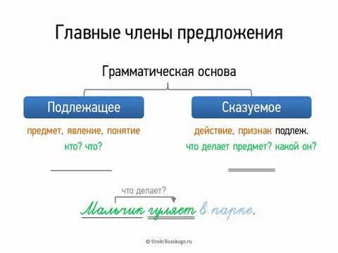 Доступ только для элитных членов