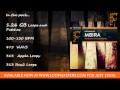 Sounds of MBira African Thumb Piano - From Frontline Producer