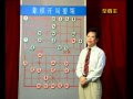 Xiangqi Openings | RM. Xiangqi Openings | RM.