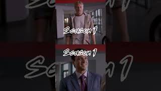 Johnny Vs Daniel All Seasons
