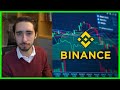 BREAKING: Binance Reaches Settlement | Here's What You Need To Know