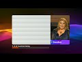 Eurovision 2009 - Voting Part 1/5 (No commentary) klip izle
