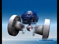 actuator
