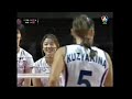 Volleyball FIVB World Grand Prix Final Round 2011: Russia - Thailand