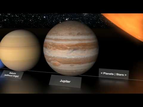 Size comparison of Solar System planets, Sun and some stars that are near to 