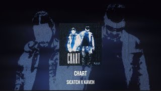 Sicatch x Kaveh - Chart (Official Music Audio)