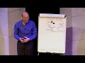 Play this video Why people believe they canвt draw - and how to prove they can  Graham Shaw  TEDxHull