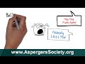 Asperger's / Autism Children - Preventing Meltdowns & Bullying Prevention