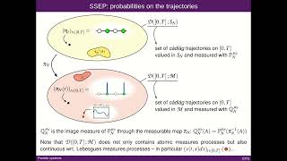 Soutenance de thèse - Samuel Tréton