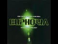 Euphoria - For The Mind, Body & Soul (Mixed By PF Project) CD1 (1998)