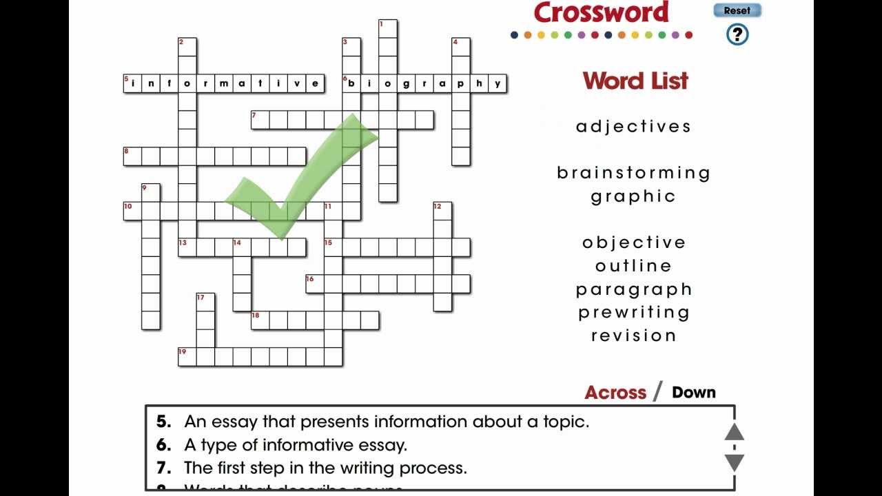 If all else fails crossword