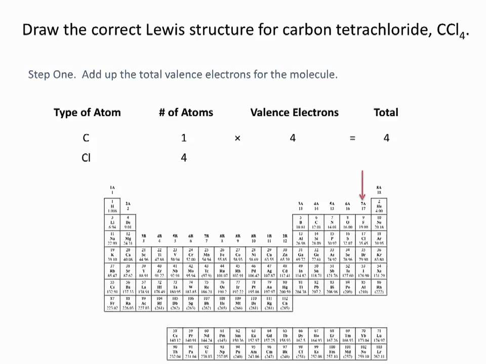 Drawing Lewis Structures: Basic Structures  Chemistry Tutorial  YouTube