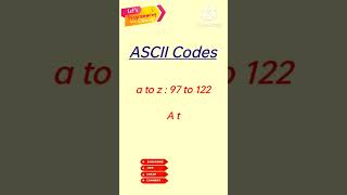 Ascii Codes For Letters