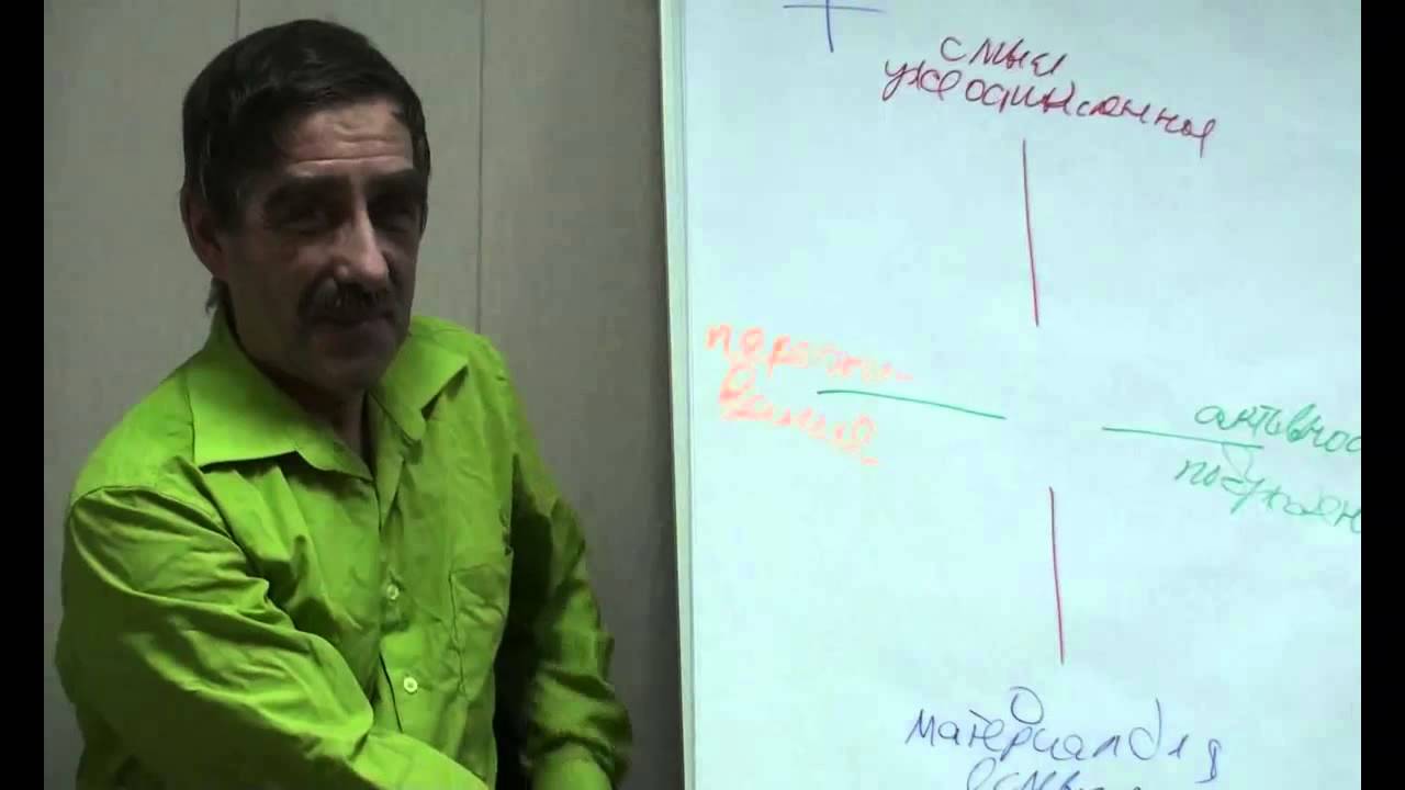 Андрей Парибок. Лекция о скандхах.